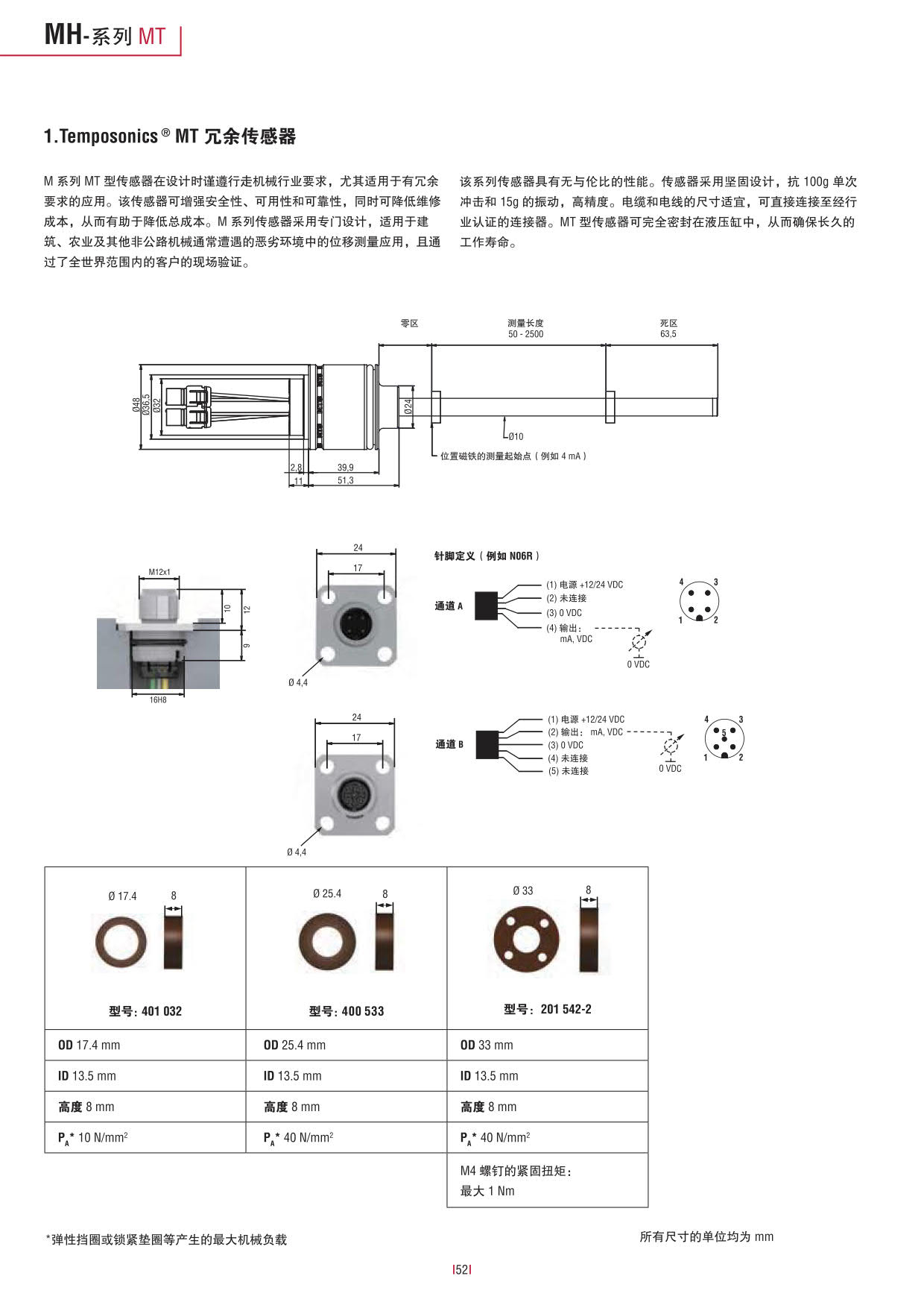 1523433640117308.jpg 行走機(jī)械設(shè)備專用_52.jpg